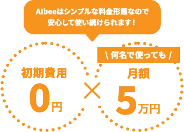 AIbeeはシンプルな料金形態なので 安心して使い続けられます！